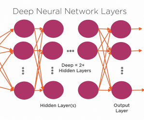 [Pluralsight] Deep Learning with Keras