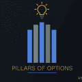 [SimplerTrading] Pillars Of Options Trading Class By Danielle Shay